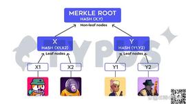 ETF:Sui NFTs:带领 DeFi 走向大规模采用的重大飞跃_区块链技术的应用